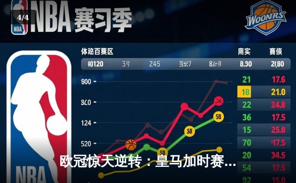 欧冠惊天逆转：皇马加时赛3-2绝杀拜仁，维尼修斯梅开二度封神 - 4